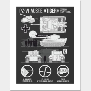 Informative infographic Panzer 6 Tiger Tank Posters and Art